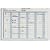 Mark-it Perpetual Year Planner Laminated with Repositionable Date Strips W900xH600mm Ref PYP