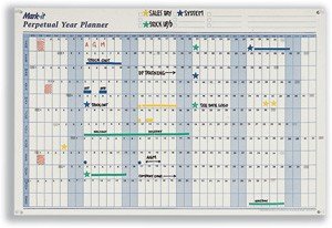 Mark-it Perpetual Year Planner Laminated with Repositionable Date Strips W900xH600mm Ref PYP