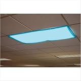 Educational Insights Classroom Light Filters-Tranquil Blue - Set of 4