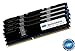 OWC 64.0GB (4 x 16GB) DDR3 ECC PC10600 1333MHz SDRAM ECC For Mac Pro