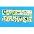 Les d�tails du produit