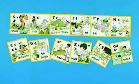 Jolly Phonics Wall Frieze (Jolly Phonics) under Phonetics & Phonics in The Books Store