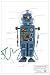 Domed Easel Back Robot Mini Poster 11 x 17
