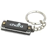 Détails sur le produit