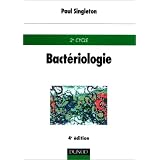 Détails sur le produit