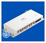MTX ABUS-MS1 4-Source Input Module For A-BUS-HUB1X4