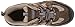 Nevados Boom 2 Low Hiking Boots for Women, Water Resistant, Multi-Terrain Lug Pattern, Comfortable & Weather Proof Structure Rubber Traction Outsole Cradled Footbed