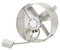 Cool Attic CX2500 Power Attic Gable Mount Ventilator with Galvanized Steel Construction and 14-Inch Blade