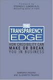 The Transparency Edge: How Credibility Can Make or Break You in Business