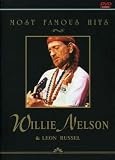 Most Famous Hits
