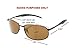 Fiore Metal Wrap Frame Polarized Fisherman Sunglasses Golf Cycling Flying Outdoor Sports