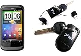 from UltimateAddons UltimateAddons Sync and Charge Data USB Keyring Cable for HTC Desire S