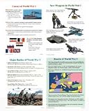 POSTER SET WORLD WAR 1 GR. 4 - 9 - B000FA1OAK