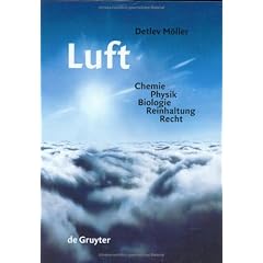 Luft.