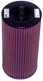 K&N 38-9017 Replacement Air Filter
