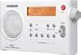 Sangean PR-D7 AM/FM Digital Rechargeable Portable Radio