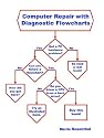 Computer Repair with Diagnostic Flowcharts: Troubleshooting PC Hardware Problems from Boot Failure to Poor Performance