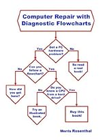Computer Repair With Diagnostic Flowcharts: Troubleshooting PC Hardware Problems from Boot Failure to Poor Performance