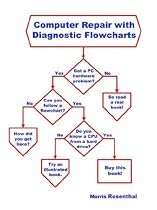 Computer Repair with Diagnostic Flowcharts: Troubleshooting PC Hardware Problems from Boot Failure to Poor Performance