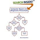 Click here to buy Computer Repair with Diagnostic Flowcharts: Troubleshooting PC Hardware Problems from Boot Failure to Poor Performance by  Morris Rosenthal.