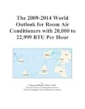 The 2009-2014 World Outlook for Room Air Conditioners with 20,000 to 22,999 BTU Per Hour