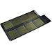 Solar Chargers