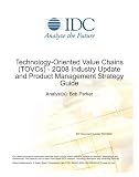 Value Chain Management Books