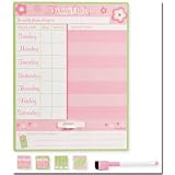 Twirly Girly Magnetic Note Board