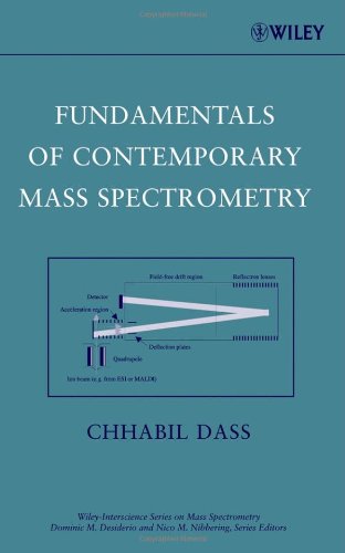fundamentals of contemporary mass spectrometry