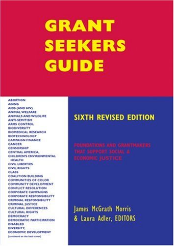 Directories