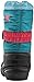 Sorel Youth Flurry AQU TGO P In Cold Weather Boot (Toddler/Little Kid/Big Kid)