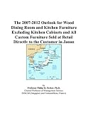 Kitchen Furniture Books