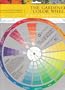 Gardener's Color Wheel Helps Gardeners Create Exciting Color Combinations.