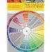 Gardener's Color Wheel Helps Gardeners Create Exciting Color Combinations.