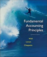 Fundamental Accounting Principles