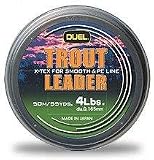 DUEL�i�f���G��) �g���E�g���[�_�[ 4lb 50m