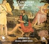 El Cancionero De Medinaceli 1535-1595