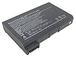 Higher Capacity Generic Replacement Lithium Ion Battery for Dell Inspiron 4000, 8000 Series & Latitude Series C500,C510,C600,C610,C640,C800,C810,C840,CP,CPi,CPt,CPX