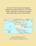 The 2011-2016 Outlook for Hospital Patient Room Desks, Dressers, Over-Bed Tables, and Other Furniture Excluding Beds and Chairs in the United States Reviews