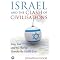 Lying About Israel and the Jews