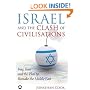 Israel and the Clash of Civilisations: Iraq, Iran and the Plan to Remake the Middle East