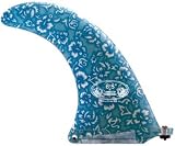 Hawaiian Pro Designs Finger 6.5 Fabric Lamination