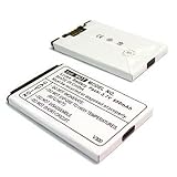 Motorola V300, V330, V600, V400, A630, V260, V262, V265, V266, V276, V551, V540, V60 Standard Lithium-Ion Battery