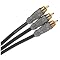 Cables