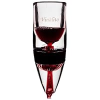Vinalito Weinbelüfter