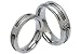 Titanium Ring with Roman Numeral Engraving