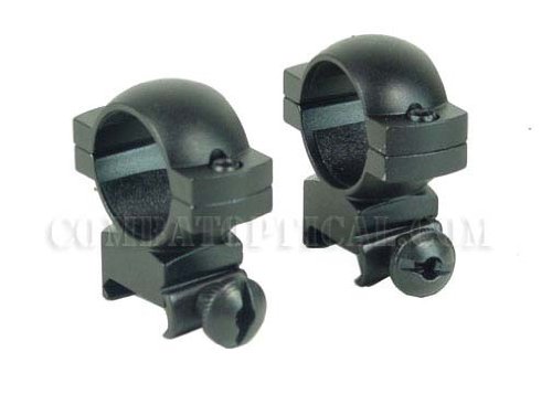 AIM Sports 1 Rifle Scope Picatinny Ring