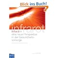 Infrarot - eine neue Perspektive in der Gesundheitsvorsorge: Wissenswertes aus Wissenschaft und Praxis