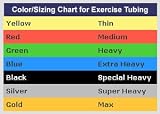 Thera-Band Exercise Tubing - Latex Tubing