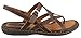 b.o.c. Women's Averie